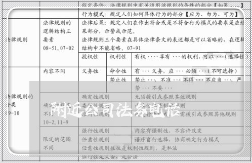 附近公司法务电话 附近公司法务电话