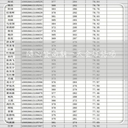 随心贷逾期一天会征信吗