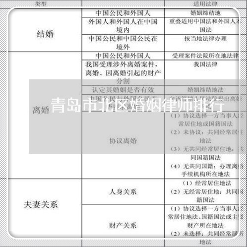 青岛市北区婚姻律师排行 青岛市北区婚姻律师排行