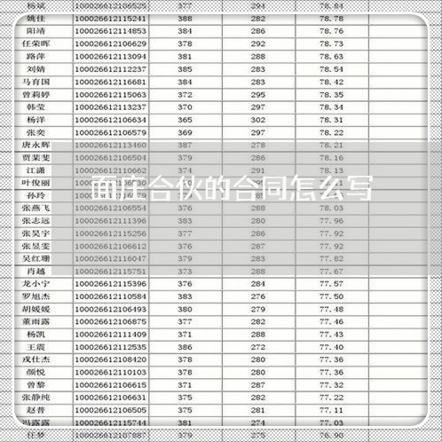 面庄合伙的合同怎么写/2023022761614
