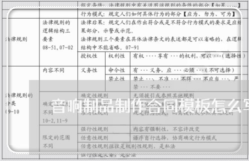 音响制品制作合同模板怎么写/2023041205179 音响制品制作合同模板怎么写/2023041205179