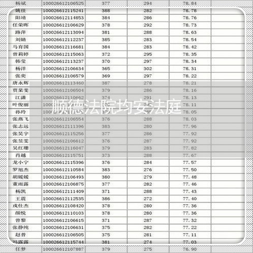 顺德法院均安法庭