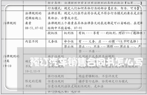 预订汽车销售合同书怎么写/2023041581481 预订汽车销售合同书怎么写/2023041581481