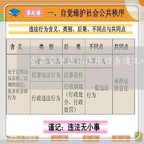 食品安全违法违规行为情况说明 食品安全违法违规行为情况说明