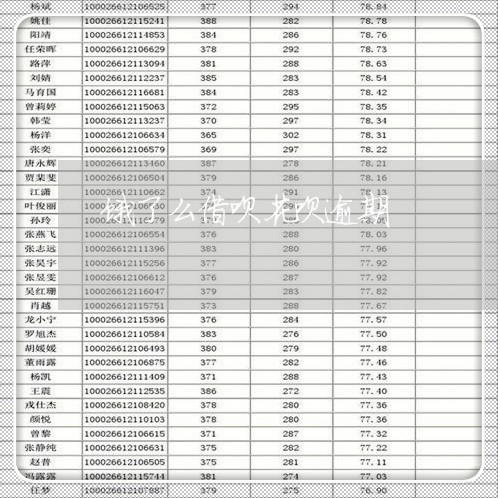 饿了么借呗花呗逾期/2023020814975