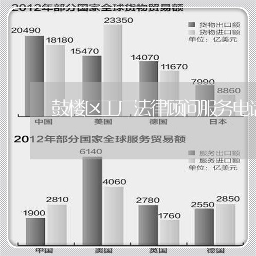 鼓楼区工厂法律顾问服务电话