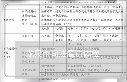 龙泉市司法雇员体检 龙泉市司法雇员体检