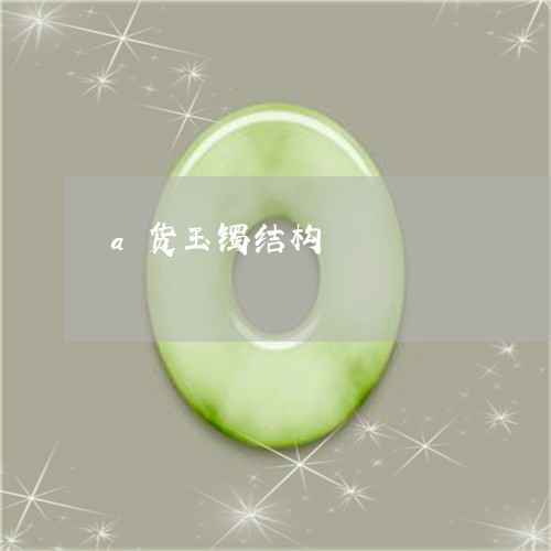 a货玉镯结构/2023032174835 a货玉镯结构/2023032174835