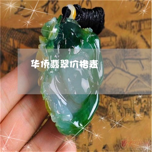 华侨翡翠价格表/2023040403714 华侨翡翠价格表/2023040403714