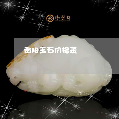 南阳玉石价格表/2023040463714 南阳玉石价格表/2023040463714