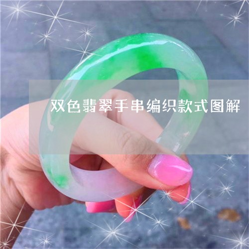 双色翡翠手串编织款式图解/2023061993606 双色翡翠手串编织款式图解/2023061993606