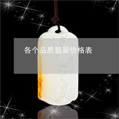 各个品质翡翠价格表/2023042105947