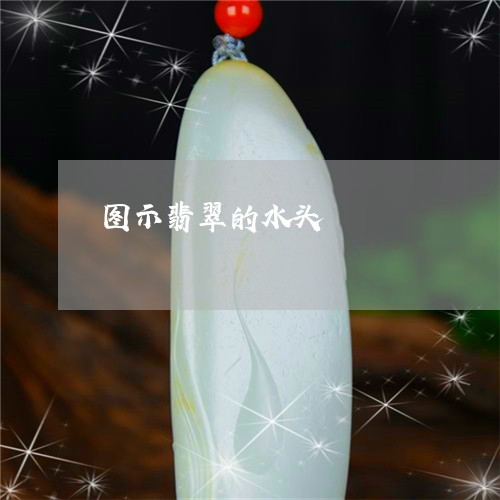 图示翡翠的水头/2023040483735