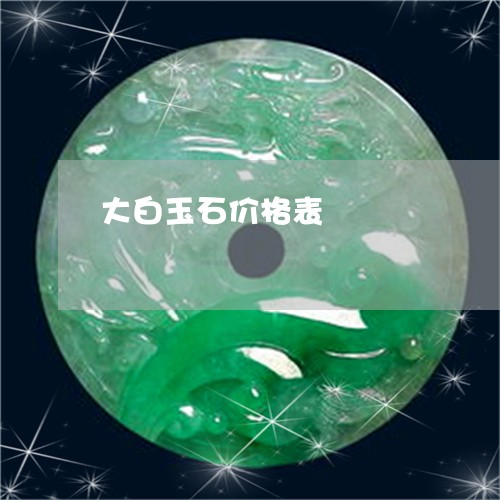 大白玉石价格表/2023040441713 大白玉石价格表/2023040441713