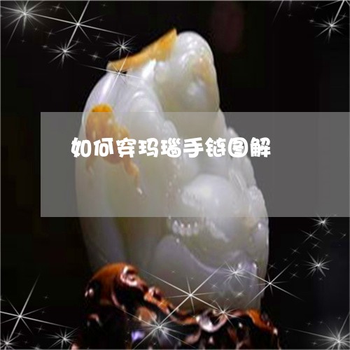 如何穿玛瑙手链图解/2023042030160
