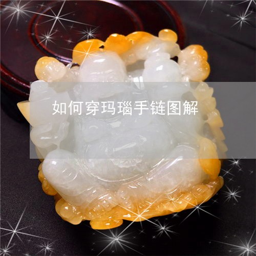 如何穿玛瑙手链图解/2023042078279