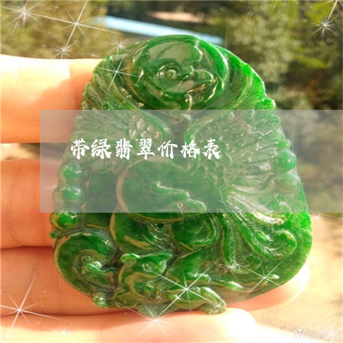 带绿翡翠价格表/2023040304816 带绿翡翠价格表/2023040304816