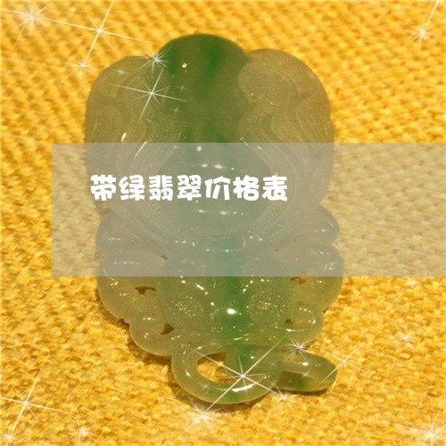 带绿翡翠价格表/2023040361382 带绿翡翠价格表/2023040361382