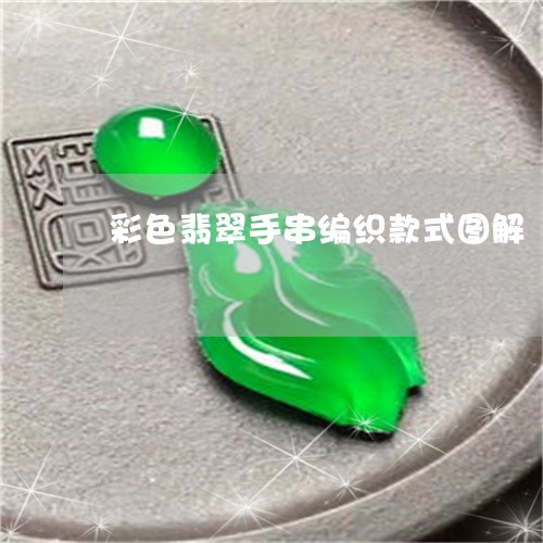 彩色翡翠手串编织款式图解/2023061920805 彩色翡翠手串编织款式图解/2023061920805