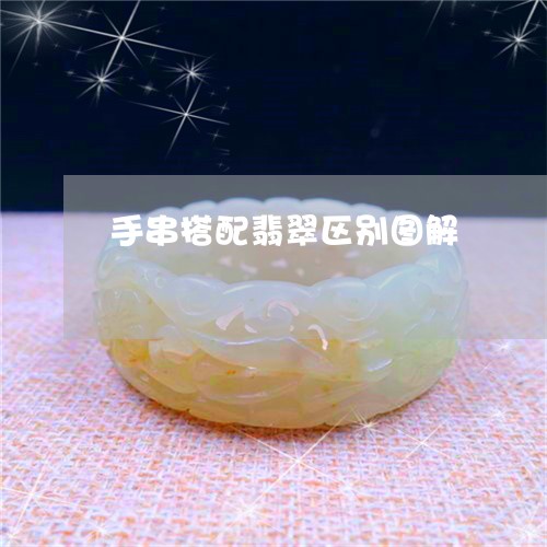 手串搭配翡翠区别图解/2023022129583