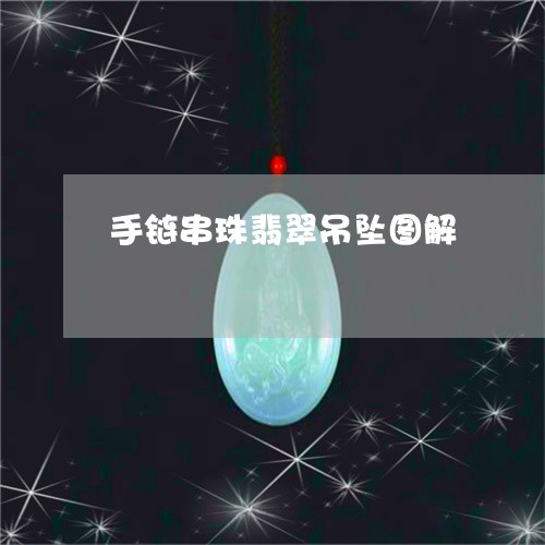 手链串珠翡翠吊坠图解/2023022103046 手链串珠翡翠吊坠图解/2023022103046