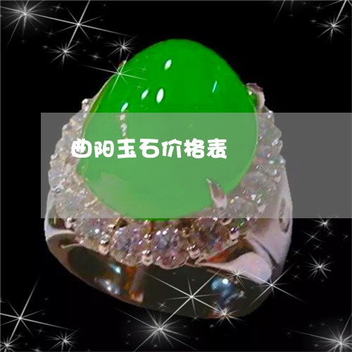 曲阳玉石价格表/2023040190603 曲阳玉石价格表/2023040190603