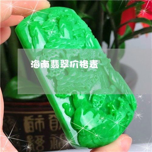 海南翡翠价格表/2023040174737 海南翡翠价格表/2023040174737
