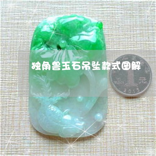 独角兽玉石吊坠款式图解/2023061862605 独角兽玉石吊坠款式图解/2023061862605