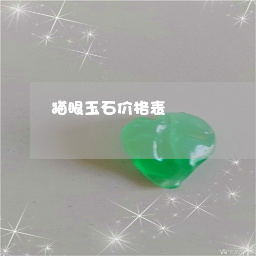 猫眼玉石价格表/2023033186361 猫眼玉石价格表/2023033186361
