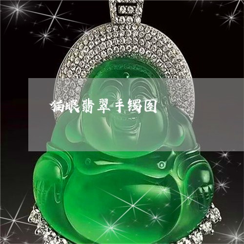 猫眼翡翠手镯图/2023033185937 猫眼翡翠手镯图/2023033185937