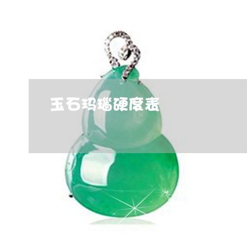 玉石玛瑙硬度表/2023033006926 玉石玛瑙硬度表/2023033006926