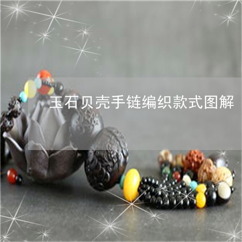 玉石贝壳手链编织款式图解/2023061931514 玉石贝壳手链编织款式图解/2023061931514