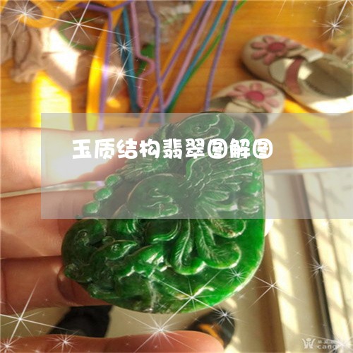 玉质结构翡翠图解图/2023041373027