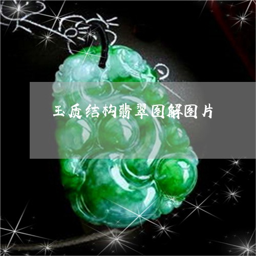 玉质结构翡翠图解图片/2023021562915 玉质结构翡翠图解图片/2023021562915