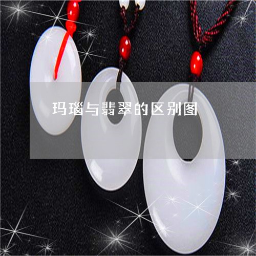 玛瑙与翡翠的区别图/2023041391594