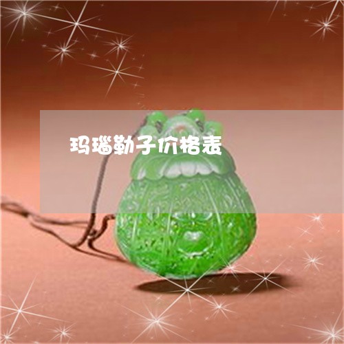 玛瑙勒子价格表/2023033016251