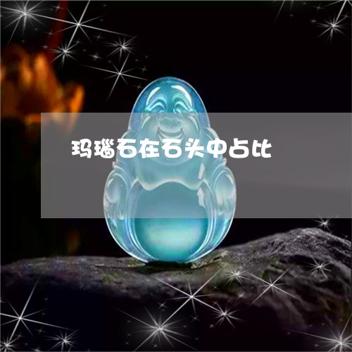 玛瑙石在石头中占比/2023041351502