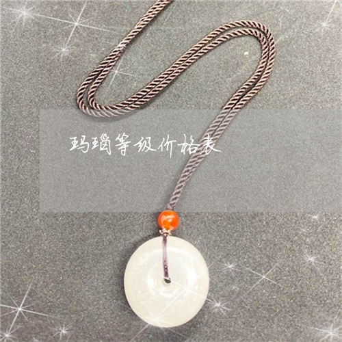 玛瑙等级价格表/2023033063735