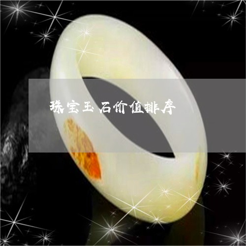 珠宝玉石价值排序/2023031514715