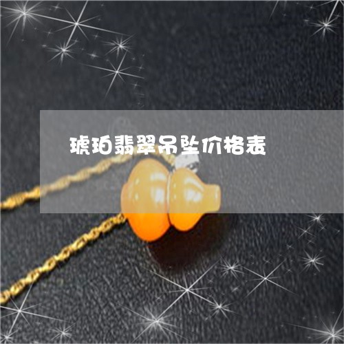 琥珀翡翠吊坠价格表/2023041312916 琥珀翡翠吊坠价格表/2023041312916