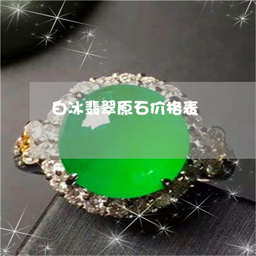 白冰翡翠原石价格表/2023041307145