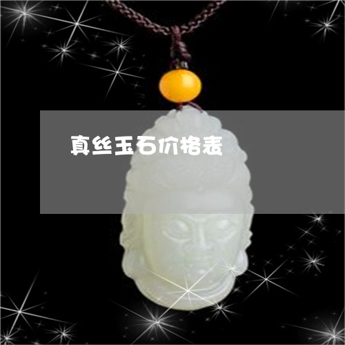 真丝玉石价格表/2023032871603