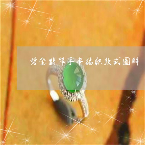 碧玺翡翠手串编织款式图解/2023061933937