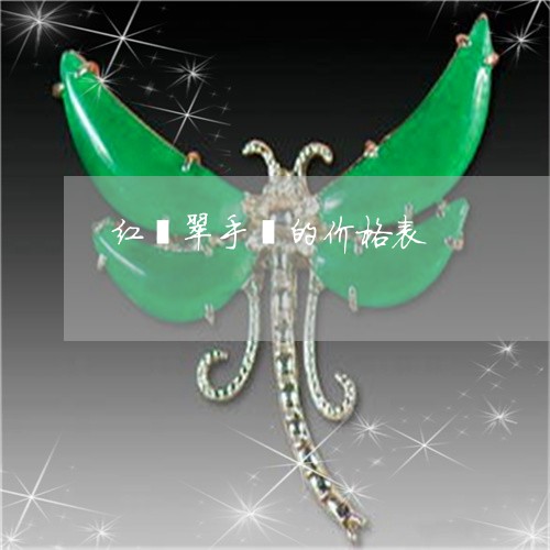 红翡翠手镯的价格表/2023041271916 红翡翠手镯的价格表/2023041271916