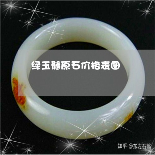 绿玉髓原石价格表图/2023041370504