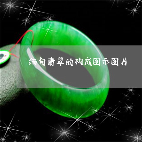 缅甸翡翠的构成图示图片/2023062771502