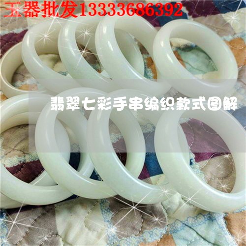 翡翠七彩手串编织款式图解/2023061970602 翡翠七彩手串编织款式图解/2023061970602