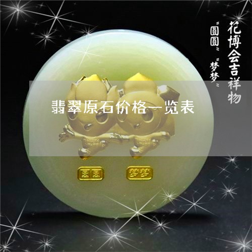 翡翠原石价格一览表/2023041137490 翡翠原石价格一览表/2023041137490