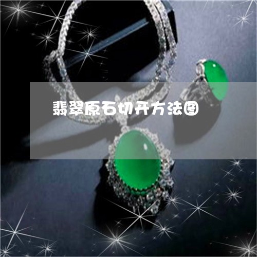 翡翠原石切开方法图/2023041175149 翡翠原石切开方法图/2023041175149