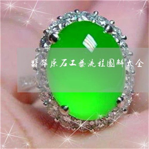 翡翠原石工艺流程图解大全/2023061992706 翡翠原石工艺流程图解大全/2023061992706